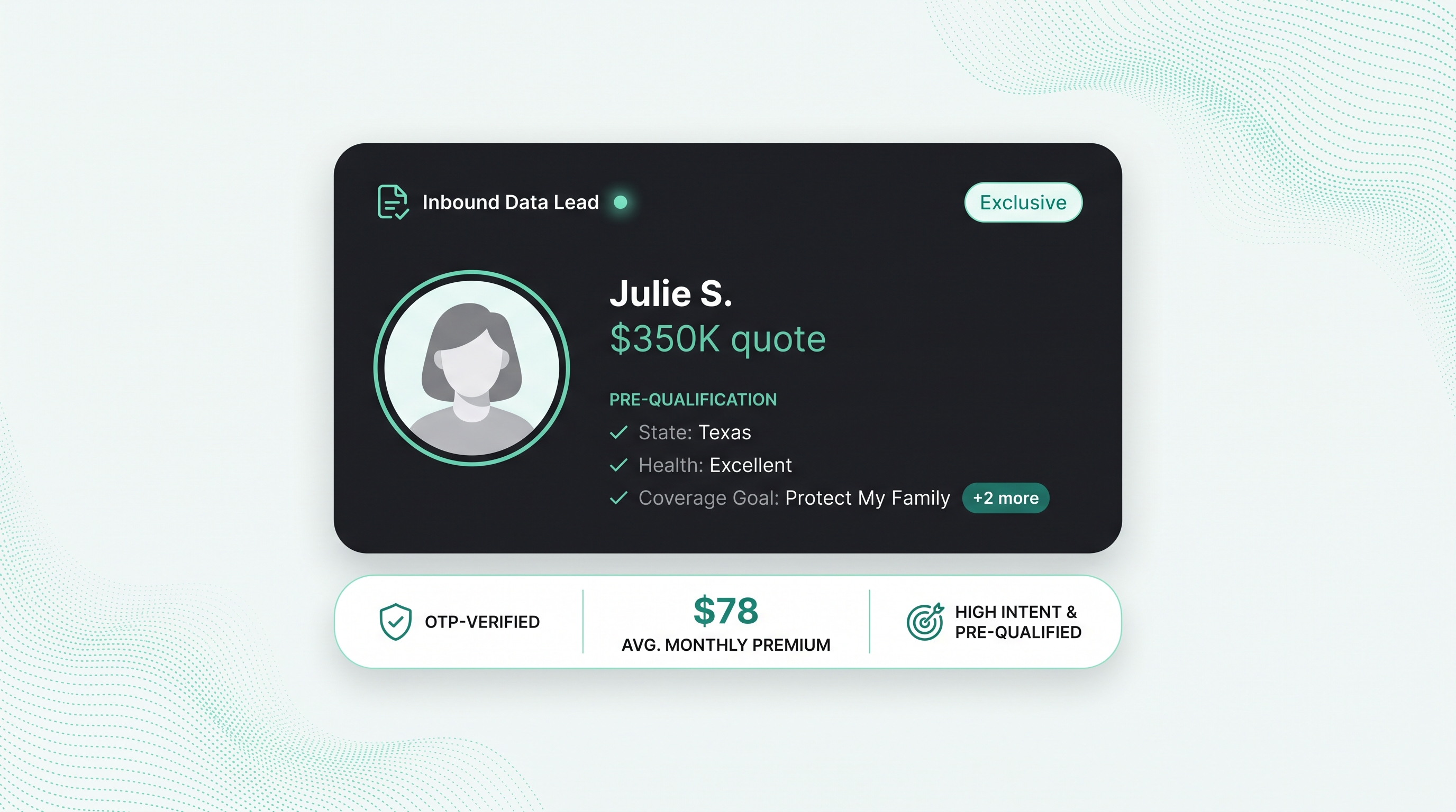 Exclusive inbound data lead card: Julie S., 350K quote, OTP-verified, high intent and pre-qualified